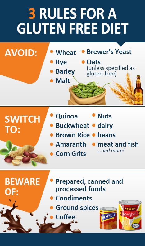 3 RULES FOR A GLUTEN FREE DIET Nutrition Healthy Eating Barley 