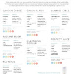 All Of Your Gluten Free Tone It Up Recipes nutritionplanfree Tone