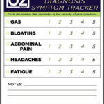 Can Dr Oz s Gluten Free Diet Beat Bloat And Weight Woes Farewell