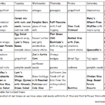 Diet Menu One Week Diet Menu