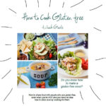 Elimination Diet Grain Free Recipes Resources Keto Paleo GAPS AIP