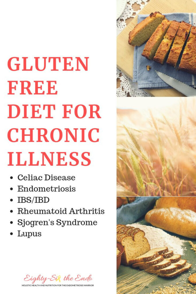Endometriosis Diet Gluten Free Diet Endometriosis Diet 