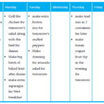 GF7 The 7 Day Gluten Free Meal Plan The Best Gluten Free Recipes