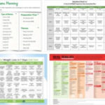 Gluten Free Diet Plan For Beginners Weight Loss Diet Blog