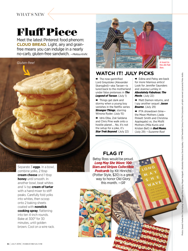 Pin By Patty Bowles On South Beach Diet Gluten Free Sandwiches Food 
