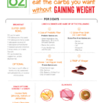 Pin On Gluten Free