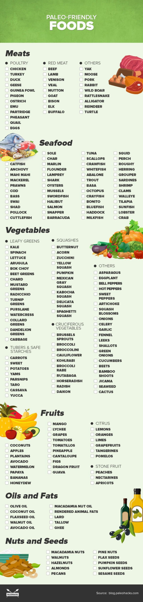 Pin On Paleo Gluten Free Pin On Paleo Gluten Free