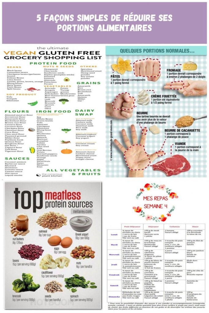 The Ultimate Vegan Gluten Free Diet Food List To Starts An Easy Vegan 