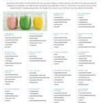 Your Tone It Up Recipe Guide Gluten Free Tone It Up
