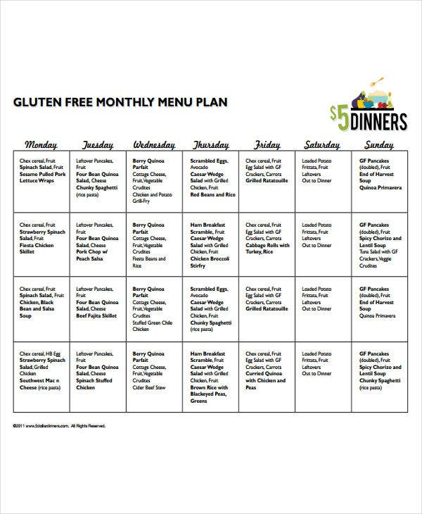 Free 10 Day Harcombe Diet Plan 2024 Glutenfreedietplan