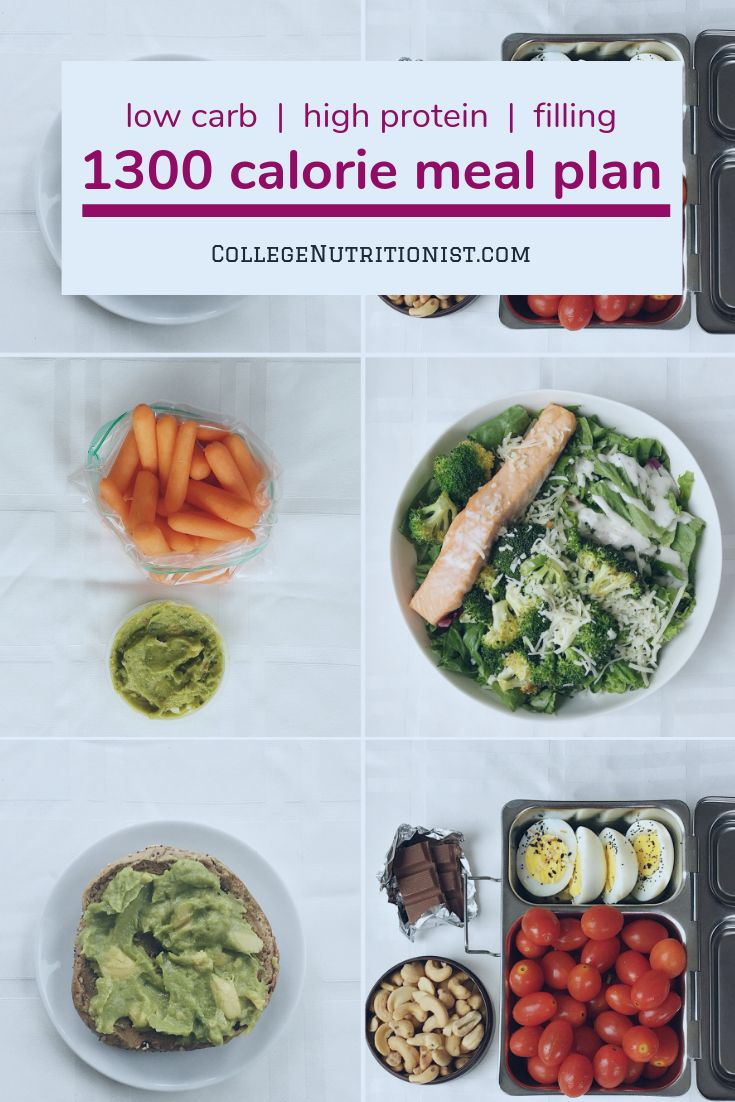 1300 Calorie Filling Low Carb Meal Plan With Guacamole And Salmon 