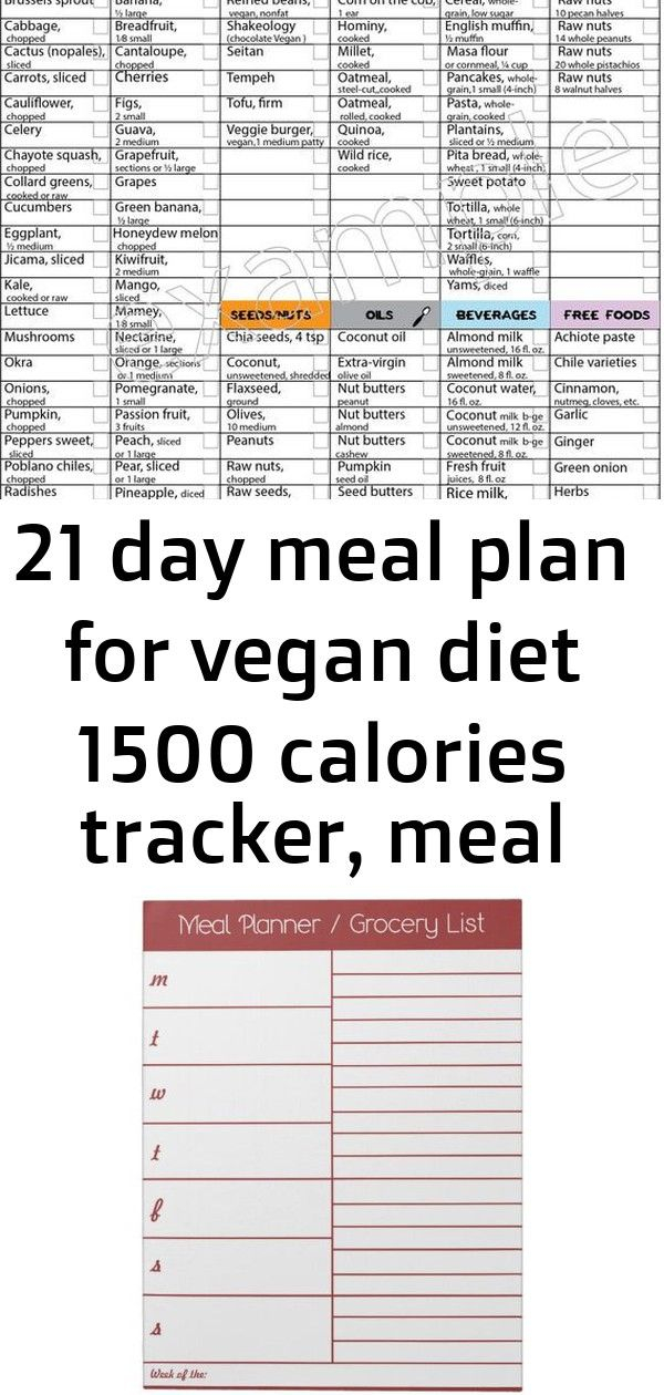 21 Day Meal Plan For Vegan Diet 1500 Calories Tracker Meal Planner 