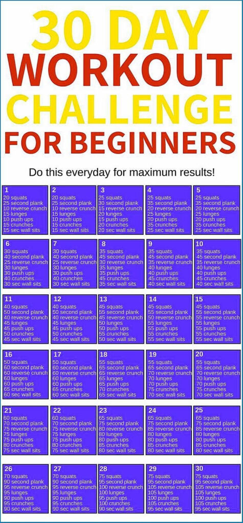 Pin On Weight Loss Plan