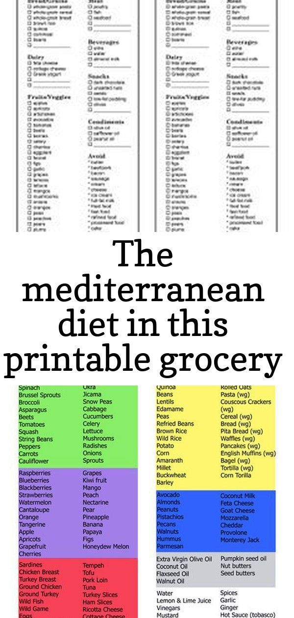 Wheat Free Diet Plan Example 2023 Glutenfreedietplan Wheat Free Diet Plan Example 2023 Glutenfreedietplan