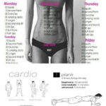 2 Month No Gym Home Workout Plan No Equipment At Home Workout Plan