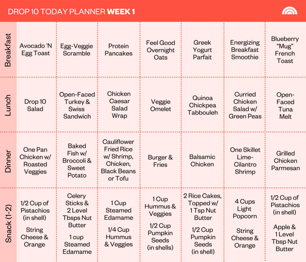 2 Weeks Diet Plan To Lose 10 Pounds TheSuperHealthyFood