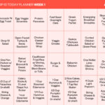 2 Weeks Diet Plan To Lose 10 Pounds TheSuperHealthyFood