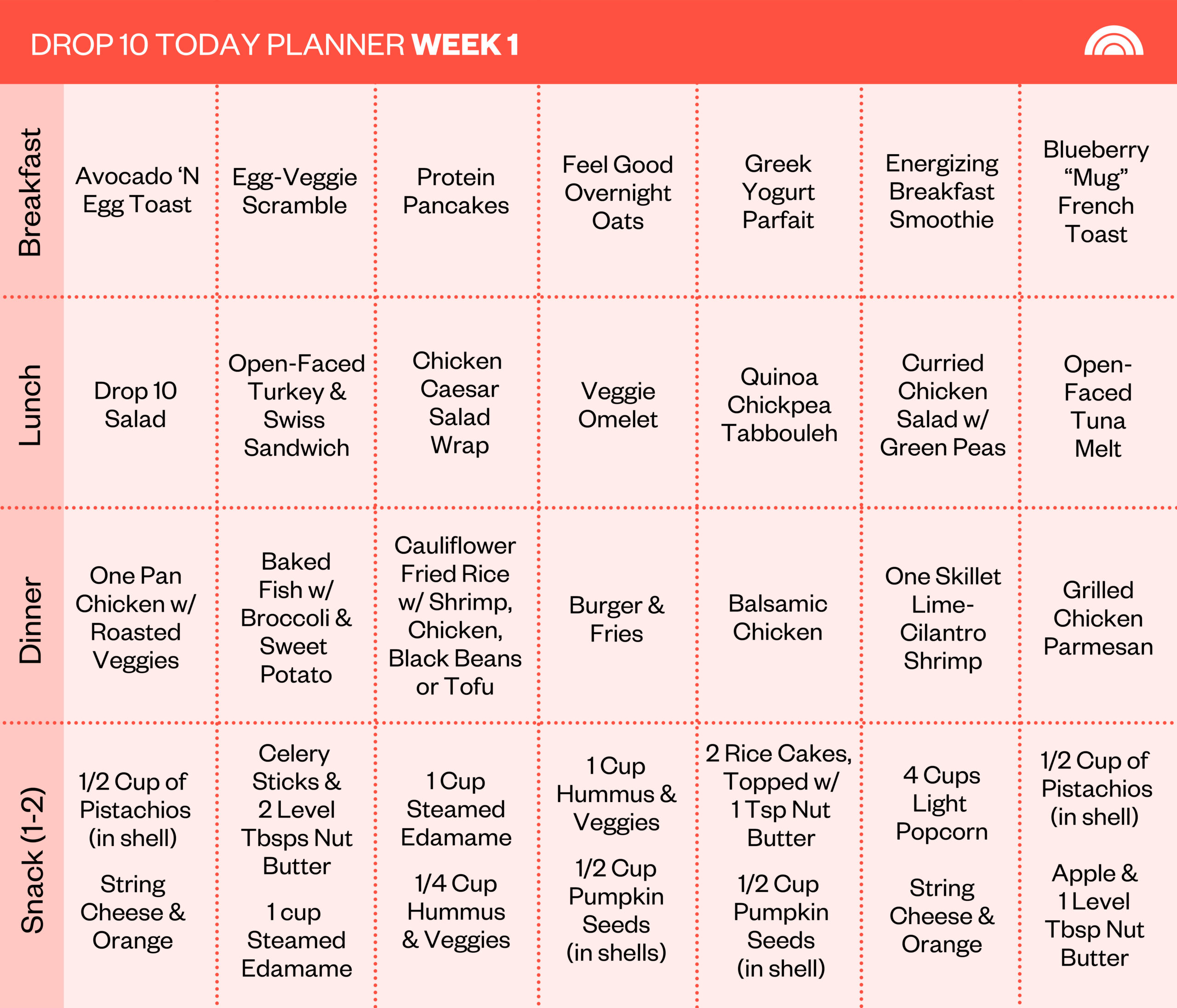 2 Weeks Diet Plan To Lose 10 Pounds TheSuperHealthyFood 2 Weeks Diet Plan To Lose 10 Pounds TheSuperHealthyFood