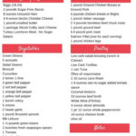 Beginner Keto Meal Plan