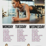 Endomorph Body Type Gewichtsverlust WeightLossFoodList Endomorph