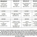 Lose 10 Pounds In 2 Weeks Diet Meal Plan Digestinter