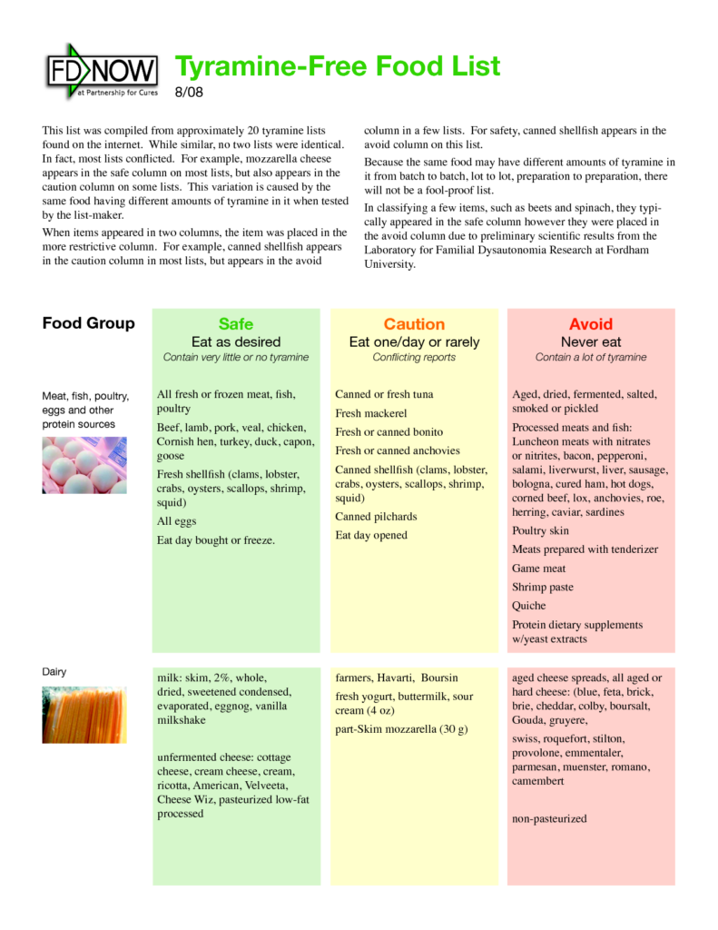 Tyramine Free Food List Tyramine Free Food List 8 08 This Maoi Diet 
